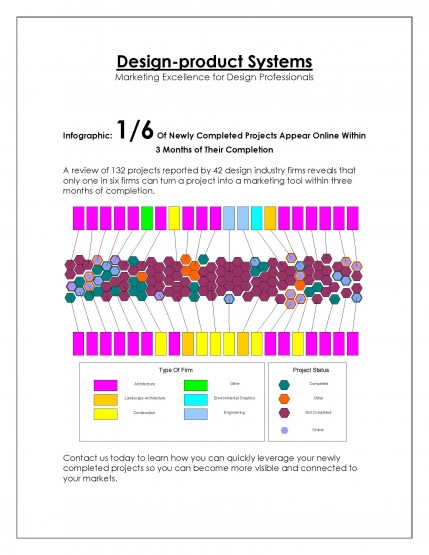 2012 Research Report 2012 Research Report